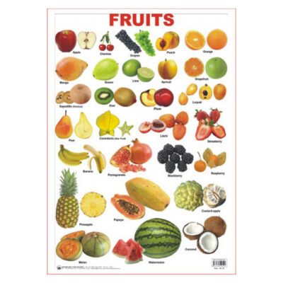 Educational charts Fruits Matunda (Sangyug)